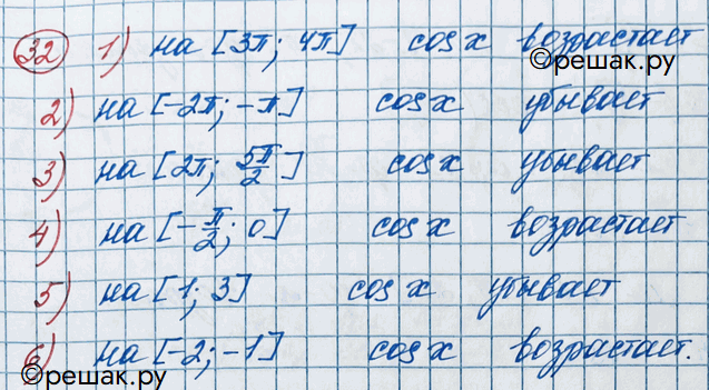 Иллюстрация к решению «Упр.32 ГДЗ Колягин Ткачёва 11 класс (Алгебра)», 3
