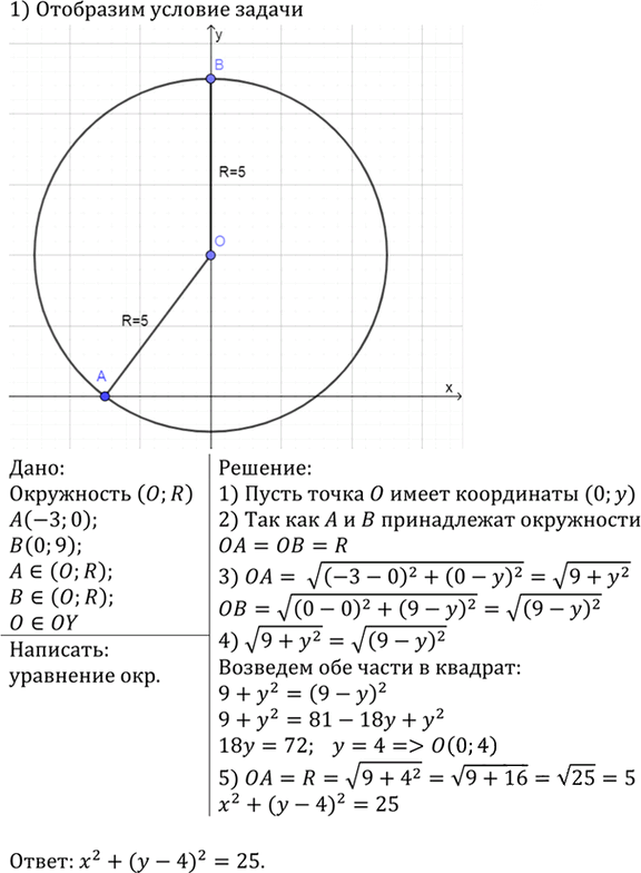 Иллюстрация к решению «Упр.971 ГДЗ Атанасян 7-9 класс по геометрии (Геометрия)», 2