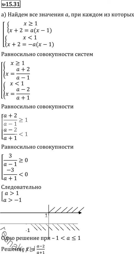 Иллюстрация к решению «Упр.15.31 ГДЗ Никольский Потапов 11 класс (Алгебра)», 1