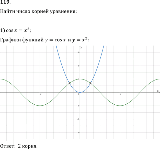 Иллюстрация к решению «Упр.119 ГДЗ Колягин Ткачёва 11 класс (Алгебра)», 1