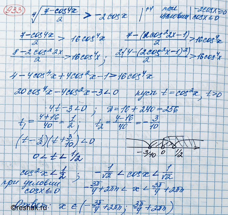 Иллюстрация к решению «Упр.933 ГДЗ Колягин Ткачёва 11 класс (Алгебра)», 2