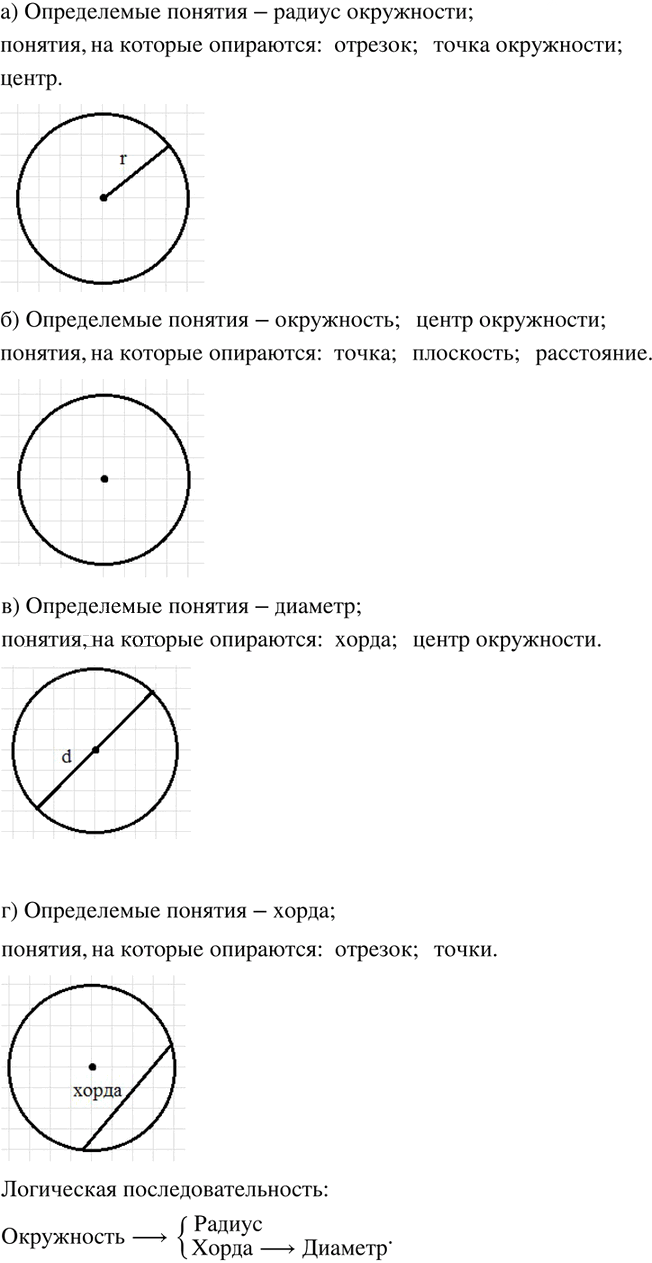 Иллюстрация к решению «Упр.328 Часть 3 ГДЗ Дорофеев Петерсон 6 класс (Математика)», 1
