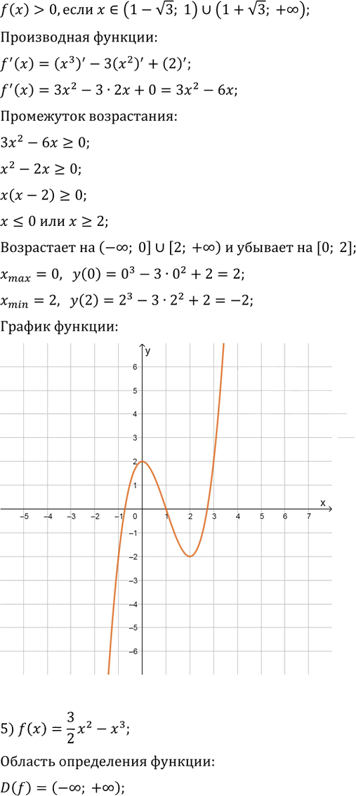 Иллюстрация к решению «Упр.41.1 ГДЗ Мерзляк 10 класс Базовый уровень (Алгебра)», 6