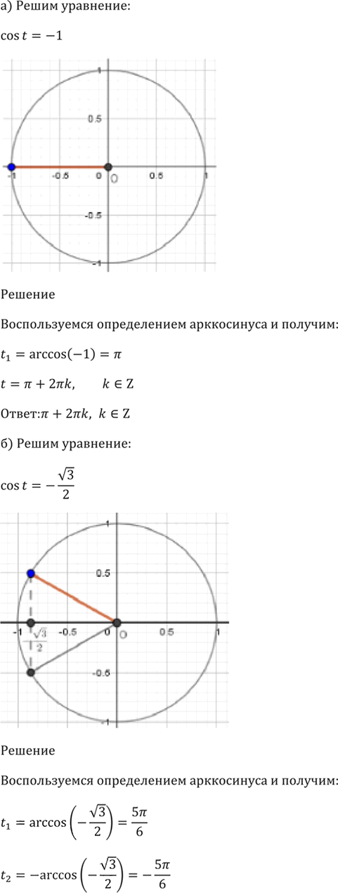 Иллюстрация к решению «Упр.15.6 ГДЗ Мордкович 10-11 класс (Алгебра)», 2