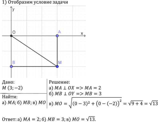Иллюстрация к решению «Упр.939 ГДЗ Атанасян 7-9 класс по геометрии (Геометрия)», 2