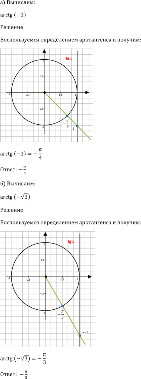 Иллюстрация к решению «Упр.17.2 ГДЗ Мордкович 10-11 класс (Алгебра)», 2