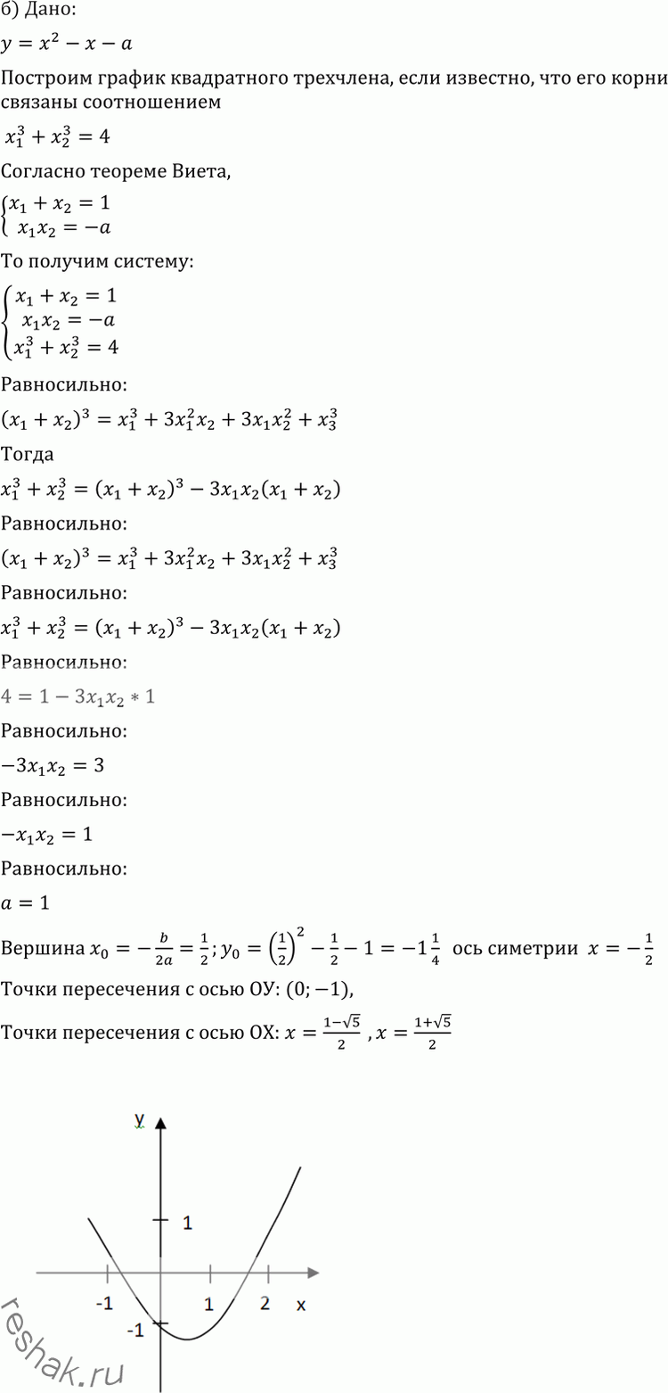 Иллюстрация к решению «Упр.239 Повторение ГДЗ Никольский Потапов 11 класс (Алгебра)», 2