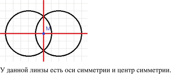 Иллюстрация к решению «Упр.523 ГДЗ Бунимович Кузнецова 6 класс (Математика)», 1