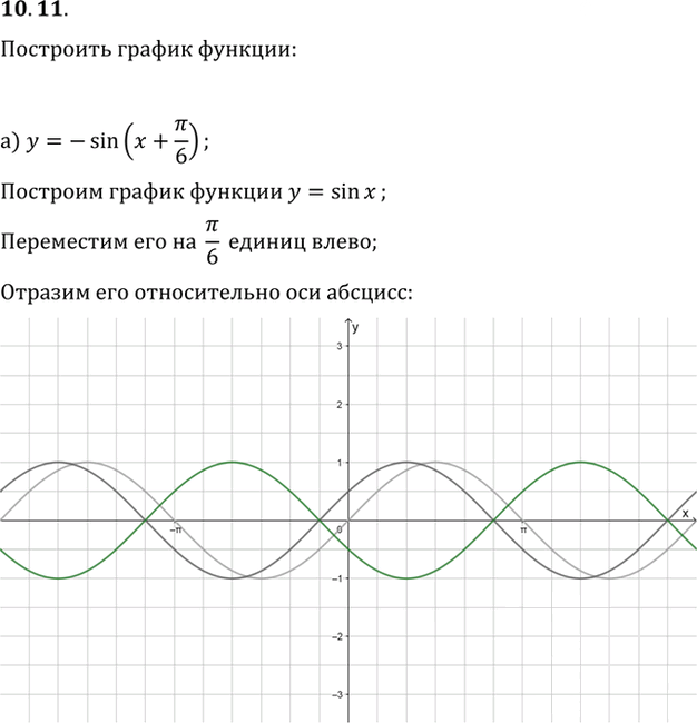 Иллюстрация к решению «Упр.10.11 ГДЗ Мордкович 10-11 класс (Алгебра)», 1