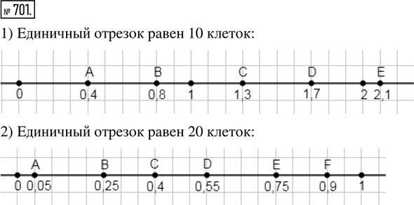Иллюстрация к решению «Упр.701 Часть 2 ГДЗ Дорофеев Петерсон 5 класс (Математика)», 1