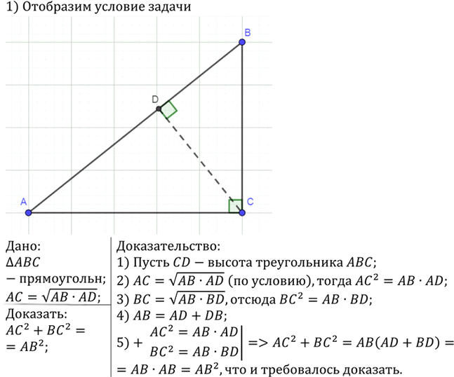 Иллюстрация к решению «Упр.578 ГДЗ Атанасян 7-9 класс по геометрии (Геометрия)», 2