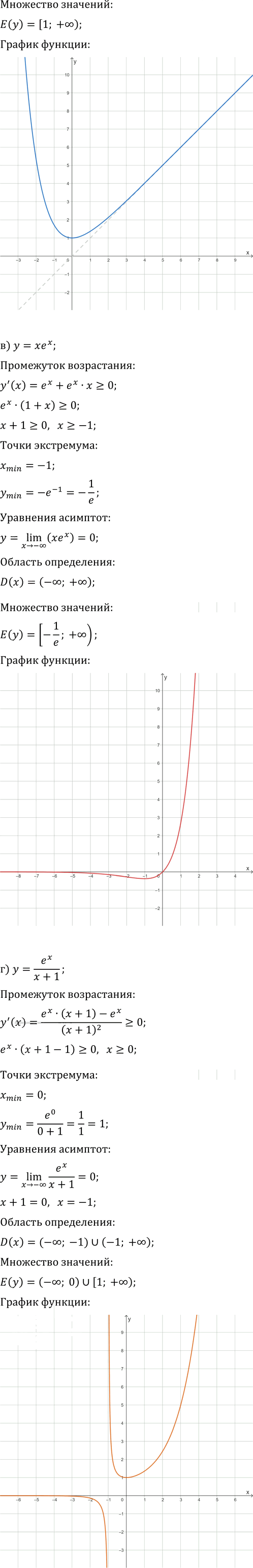 Иллюстрация к решению «Упр.18.11 ГДЗ Мордкович Семенов 11 класс (Алгебра)», 2