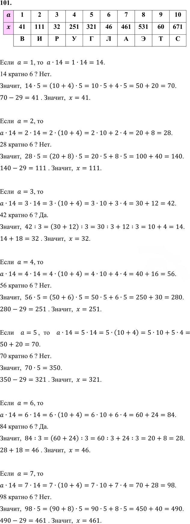 Иллюстрация к решению «Упр.101 Часть 2 ГДЗ Дорофеев Петерсон 5 класс (Математика)», 2