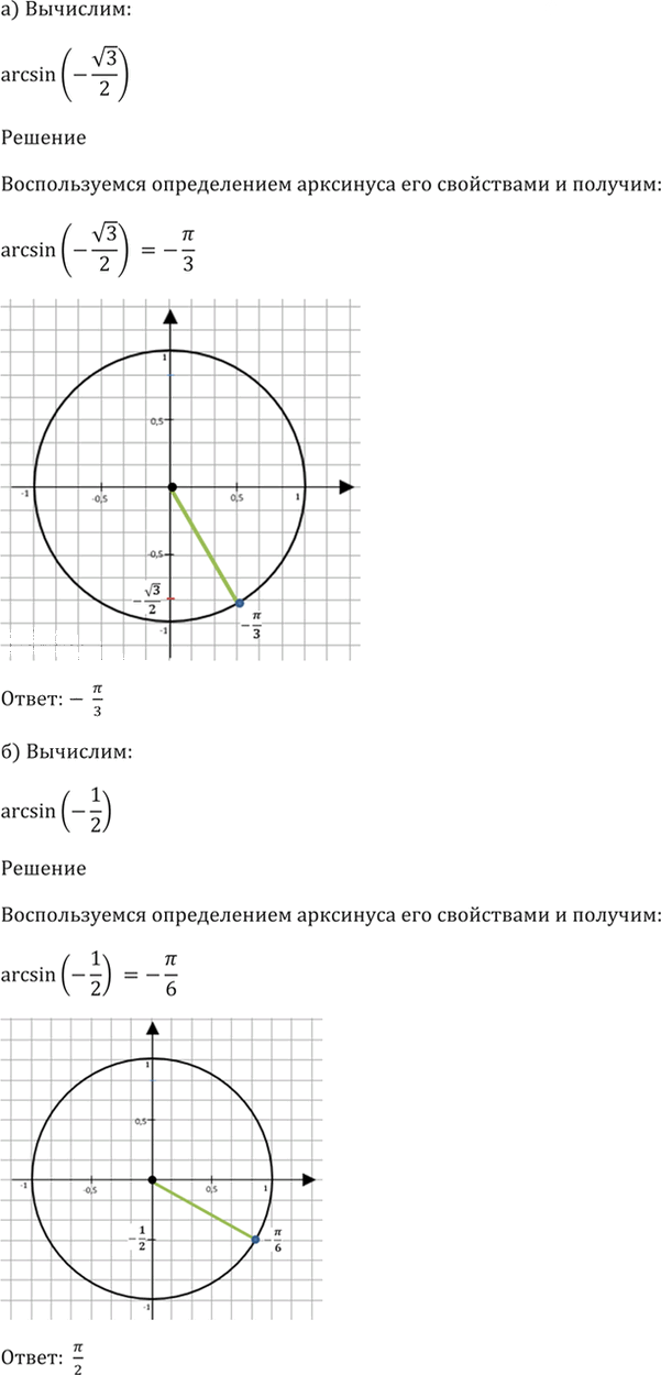 Иллюстрация к решению «Упр.16.2 ГДЗ Мордкович 10-11 класс (Алгебра)», 2