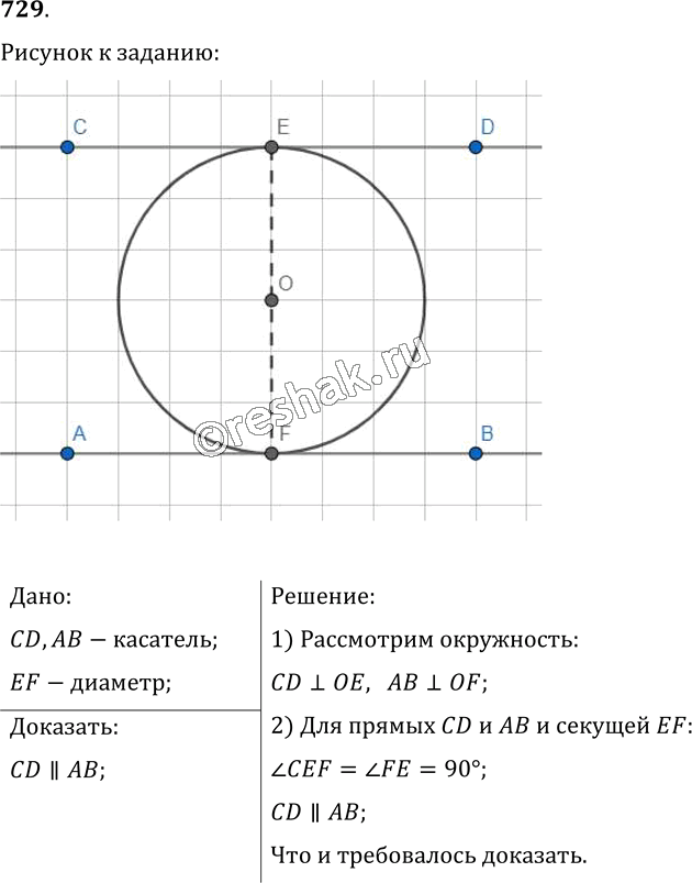 Иллюстрация к решению «Упр.729 ГДЗ Мерзляк Полонский 7 класс (Геометрия)», 1