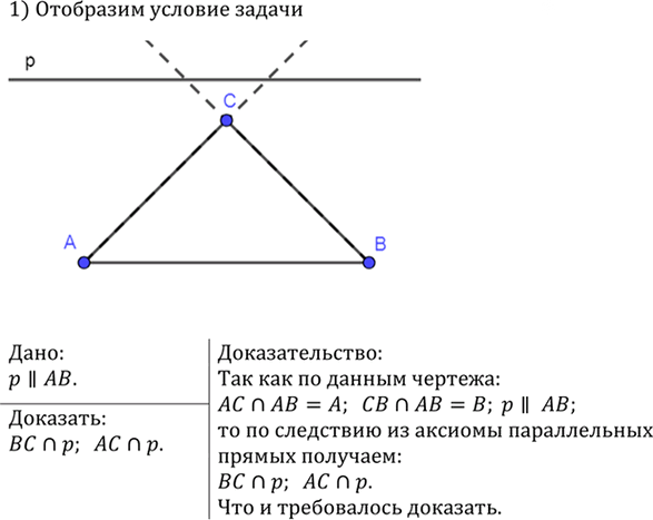 Иллюстрация к решению «Упр.204 ГДЗ Атанасян 7-9 класс по геометрии (Геометрия)», 1
