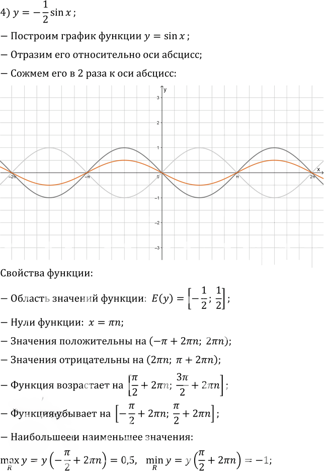 Иллюстрация к решению «Упр.18.17 ГДЗ Мерзляк 10 класс Базовый уровень (Алгебра)», 4