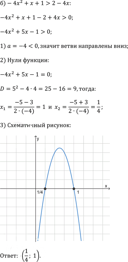 Иллюстрация к решению «Упр.2.106 ГДЗ Дорофеев Суворова 9 класс (Алгебра)», 2