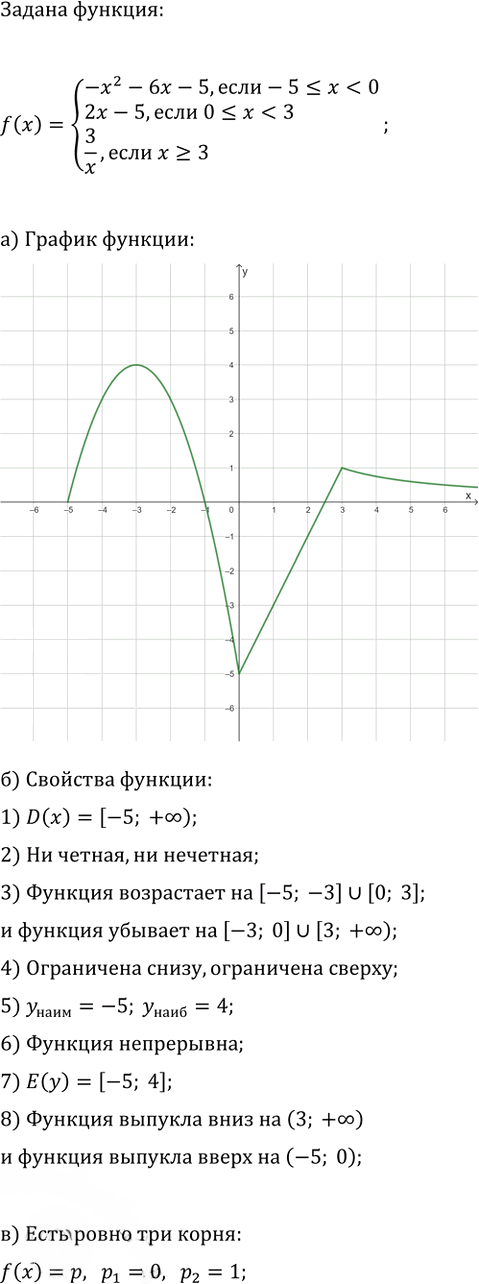 Иллюстрация к решению «Упр.23.22 Часть 1 ГДЗ Мордкович Семенов 9 класс (Алгебра)», 2