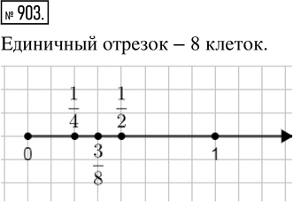 Иллюстрация к решению «Упр.903 ГДЗ Зубарева Мордкович 5 класс ФГОС (Математика)», 1