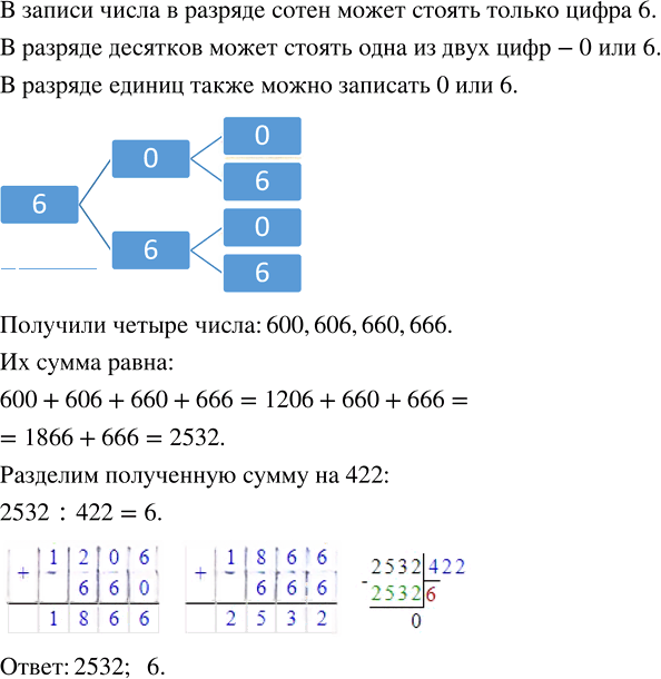 Иллюстрация к решению «Упр.1.25 ГДЗ Виленкин Жохов 5 класс Часть 1, Просвещение (Математика)», 2