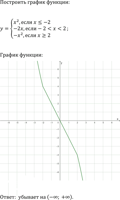 Иллюстрация к решению «Упр.391 ГДЗ Мерзляк 9 класс (Алгебра)», 1