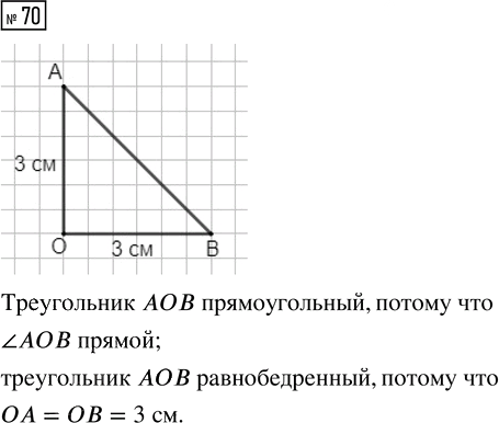 Иллюстрация к решению «Упр.70 Часть 2 ГДЗ Моро Бантова 4 класс (Математика)», 1