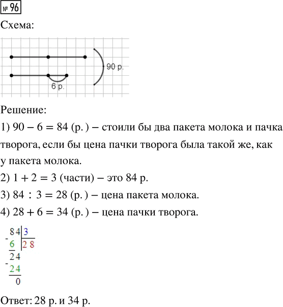 Иллюстрация к решению «Упр.96 Часть 2 ГДЗ Истомина 4 класс (Математика)», 1