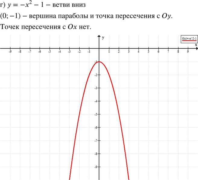 Иллюстрация к решению «Упр.468 ГДЗ Никольский Потапов 8 класс (Алгебра)», 4