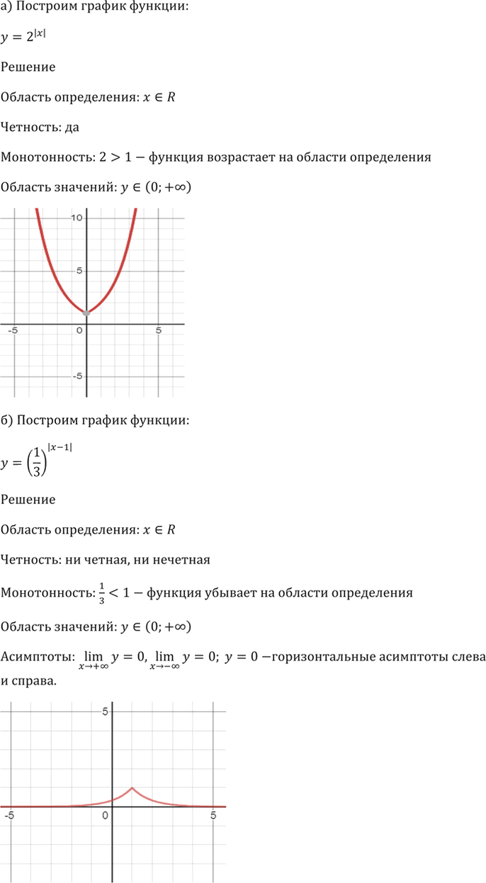 Иллюстрация к решению «Упр.39.49 ГДЗ Мордкович 10-11 класс (Алгебра)», 5