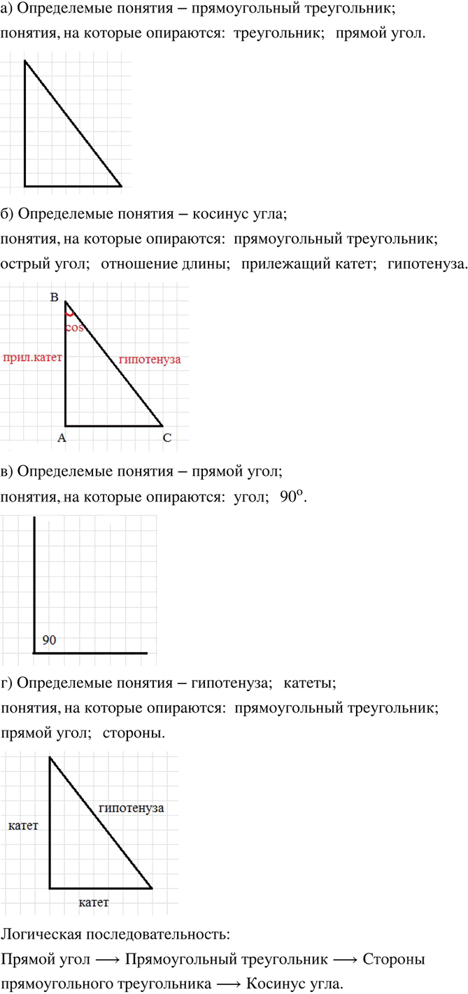 Иллюстрация к решению «Упр.327 Часть 3 ГДЗ Дорофеев Петерсон 6 класс (Математика)», 1