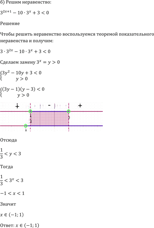 Иллюстрация к решению «Упр.40.51 ГДЗ Мордкович 10-11 класс (Алгебра)», 5