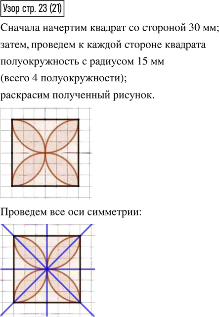 Иллюстрация к решению «Начерти узор на стр.23 Часть 2 ГДЗ Моро Бантова 4 класс (Математика)», 1