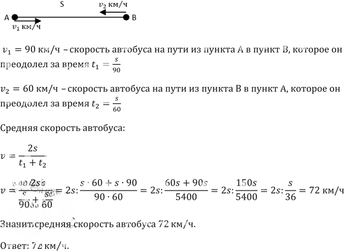 Иллюстрация к решению «Упр.171 ГДЗ Макарычев Миндюк 8 класс (Алгебра)», 8