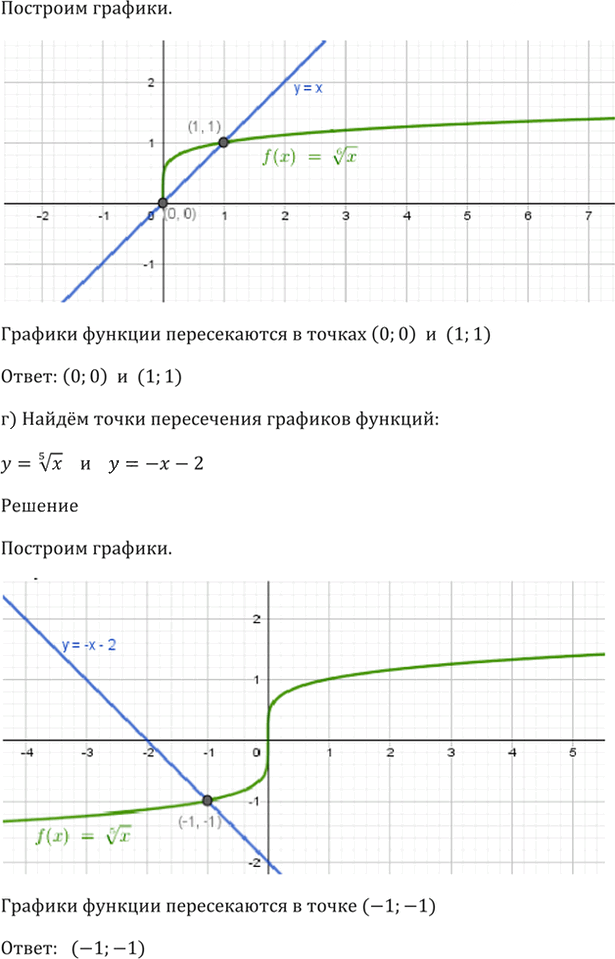 Иллюстрация к решению «Упр.34.8 ГДЗ Мордкович 10-11 класс (Алгебра)», 6