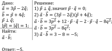 Иллюстрация к решению «Упр.1053 ГДЗ Атанасян 7-9 класс по геометрии (Геометрия)», 2