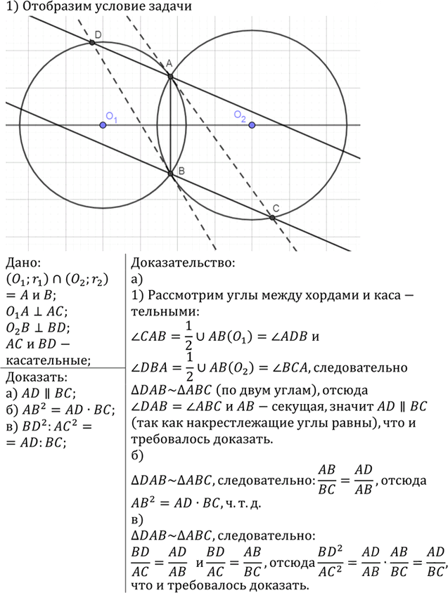 Иллюстрация к решению «Упр.878 ГДЗ Атанасян 7-9 класс по геометрии (Геометрия)», 2