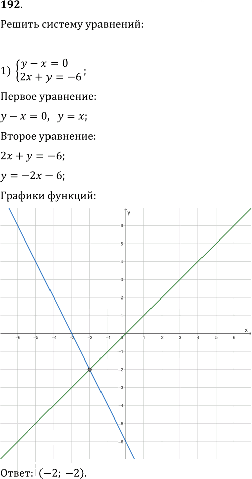 Иллюстрация к решению «Упр.192 Повторение ГДЗ Мерзляк 11 класс Базовый уровень (Алгебра)», 1