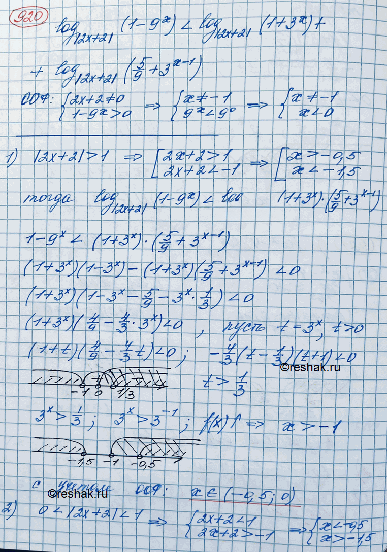 Иллюстрация к решению «Упр.920 ГДЗ Колягин Ткачёва 11 класс (Алгебра)», 3