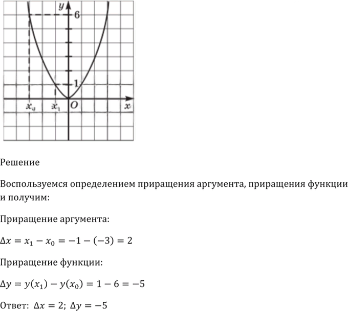 Иллюстрация к решению «Упр.26.31 ГДЗ Мордкович 10-11 класс (Алгебра)», 3