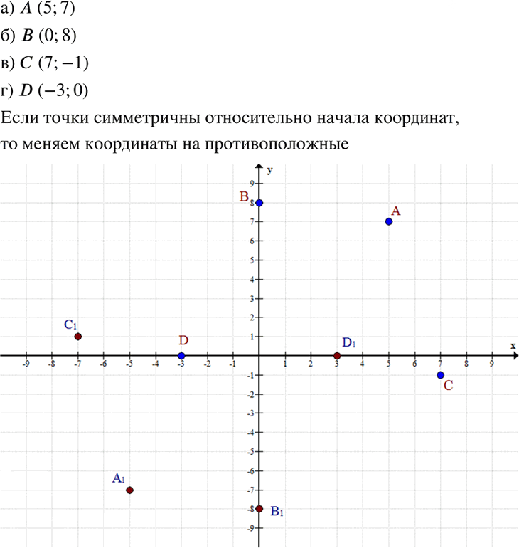 Иллюстрация к решению «Упр.7.19 ГДЗ Мордкович 7 класс (Алгебра)», 1