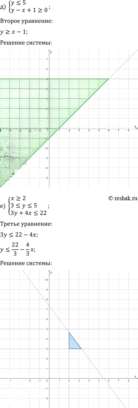 Иллюстрация к решению «Дополнительная задача 8 Глава 2 ГДЗ Мордкович Семенов 9 класс (Алгебра)», 3