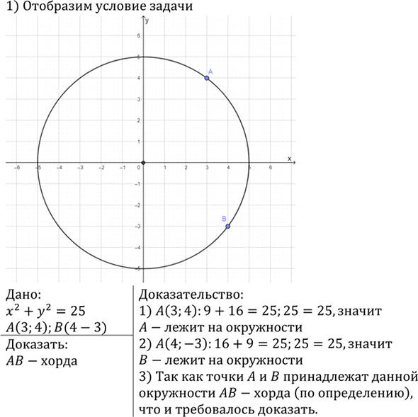 Иллюстрация к решению «Упр.962 ГДЗ Атанасян 7-9 класс по геометрии (Геометрия)», 2