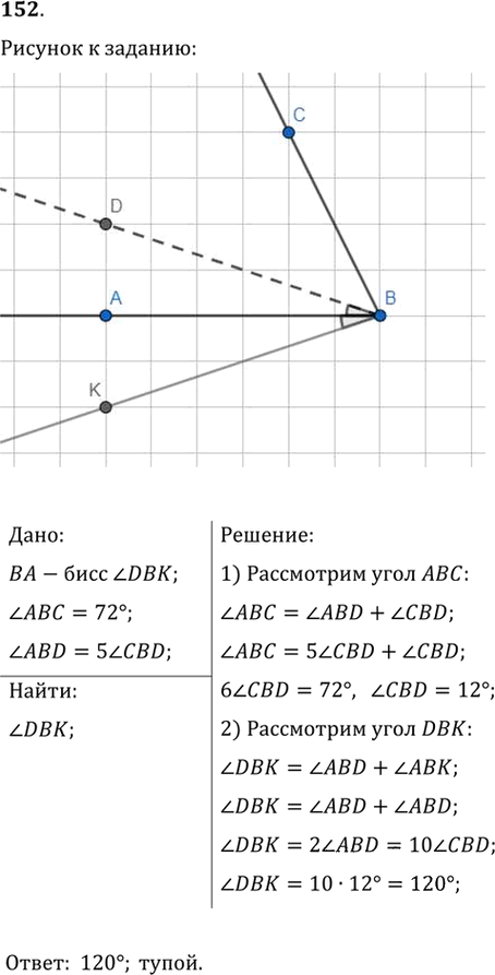 Иллюстрация к решению «Упр.152 ГДЗ Мерзляк Полонский 7 класс (Геометрия)», 1