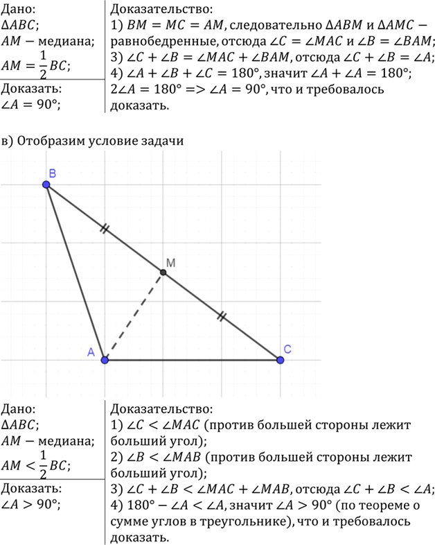 Иллюстрация к решению «Упр.336 ГДЗ Атанасян 7-9 класс по геометрии (Геометрия)», 3