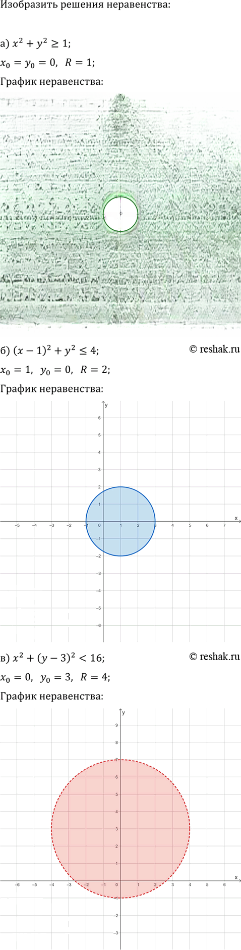 Иллюстрация к решению «Упр.16.8 Часть 1 ГДЗ Мордкович Семенов 9 класс (Алгебра)», 1