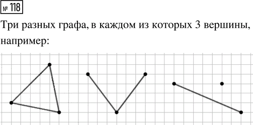 Иллюстрация к решению «Упр.118 Часть 1 ГДЗ Высоцкий Ященко 7-9 класс (Алгебра)», 1