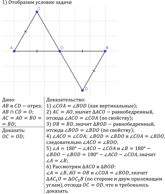 Иллюстрация к решению «Упр.423 ГДЗ Атанасян 7-9 класс по геометрии (Геометрия)», 1