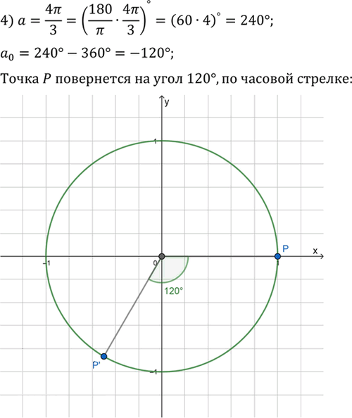 Иллюстрация к решению «Упр.417 ГДЗ Алимов 10-11 класс (Алгебра)», 3