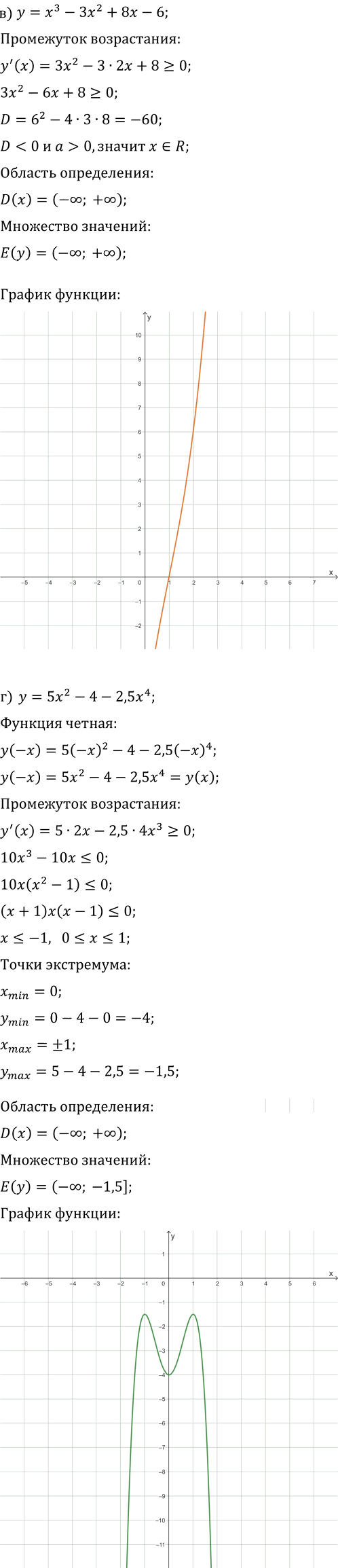 Иллюстрация к решению «Упр.18.6 ГДЗ Мордкович Семенов 11 класс (Алгебра)», 2